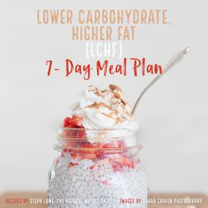 LCHF 7-Day Meal Plan