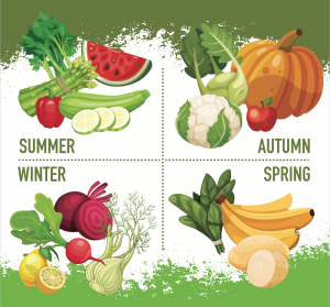 The Importance of Eating Seasonally